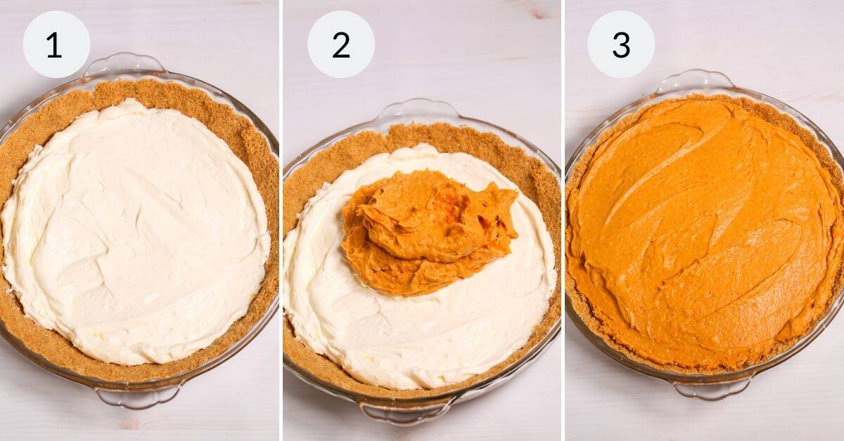 Three-step photo collage: graham cracker crust with cream cheese filling, then sweet potato mixture on top, spread evenly in the pie dish—just like making a cream cheese pumpkin pie. Each step is labeled 1, 2, and 3.